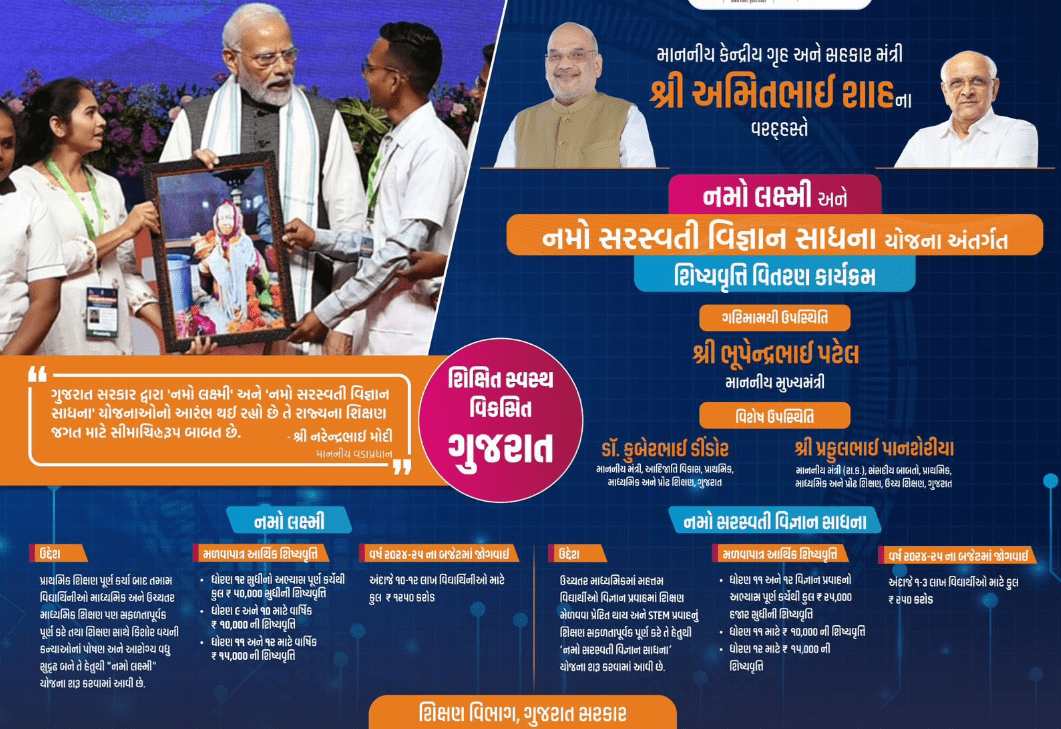 Namo Laxmi Yojana Scholarship Distribution Event