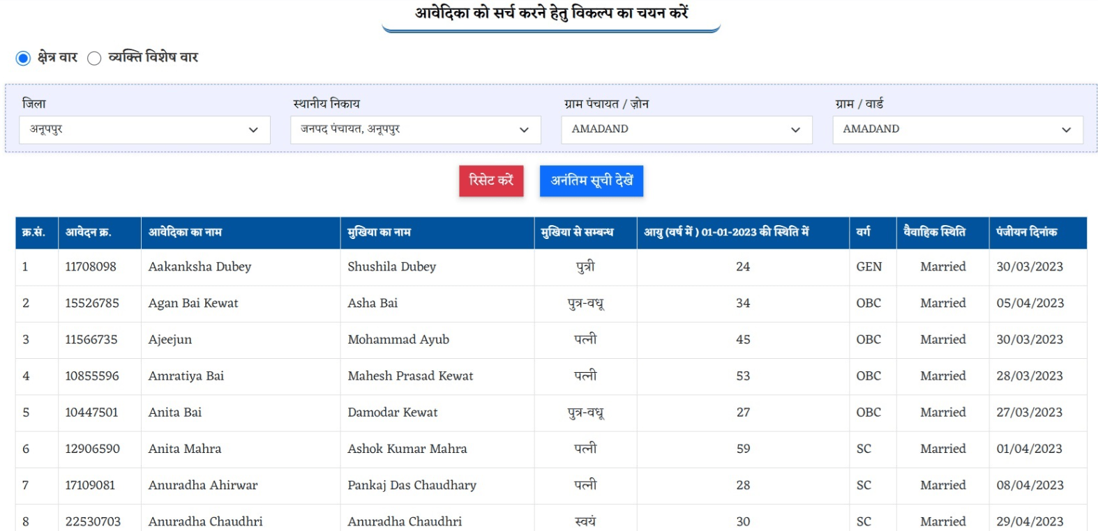 CM Ladli Behna Yojana List Provisional Name Find