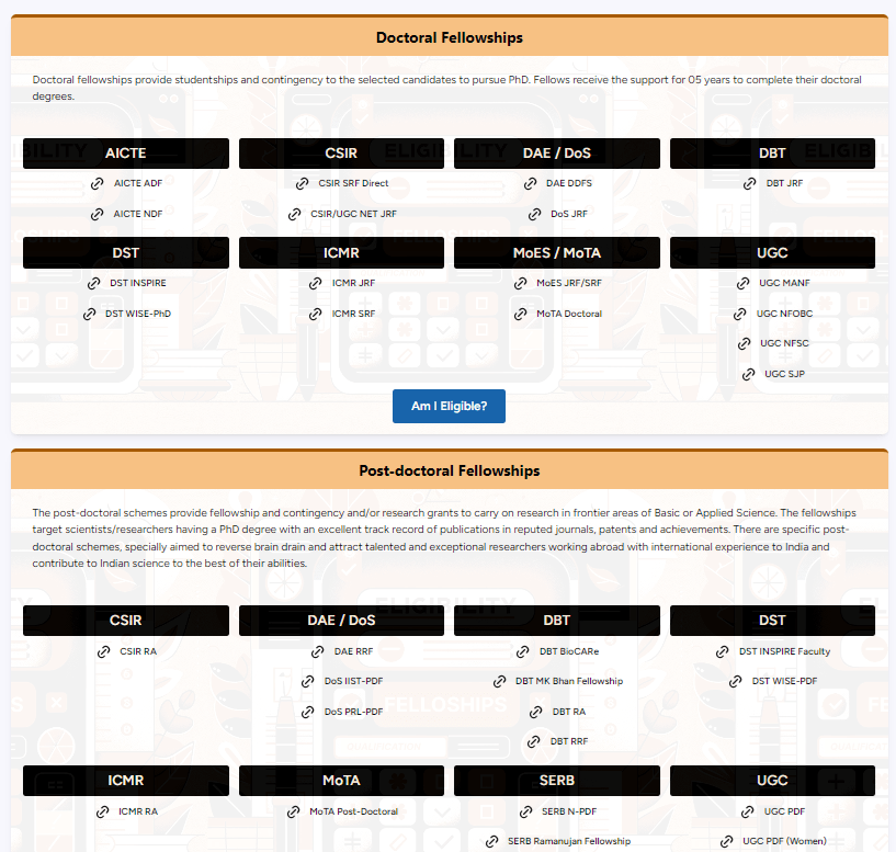 Common Fellowship Portal Eligibility Calculator