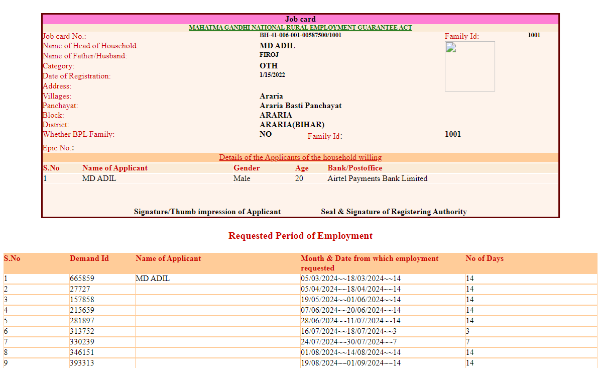 Download NREGA Job Card Online