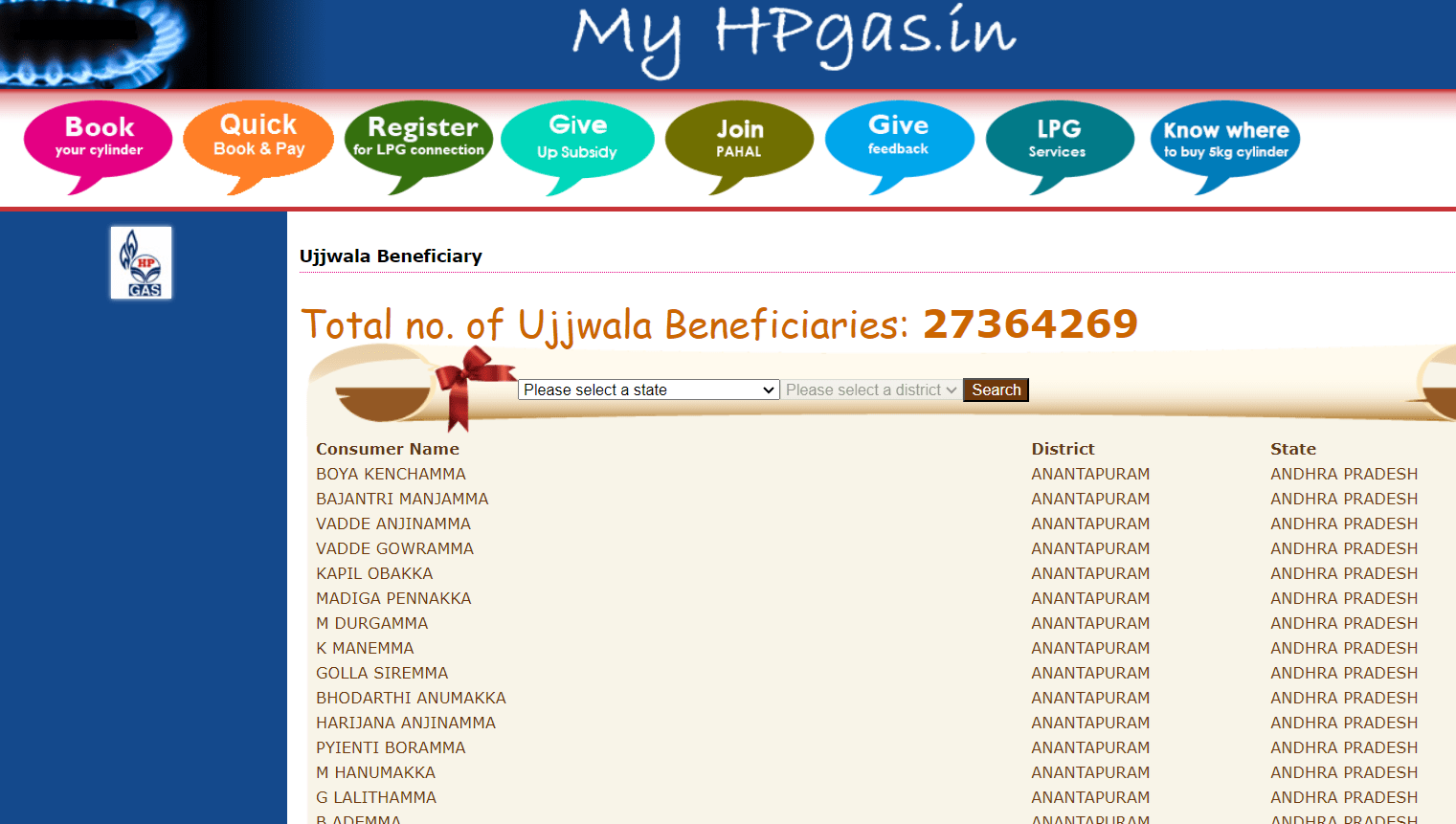 HP Gas Ujjwala Beneficiary List