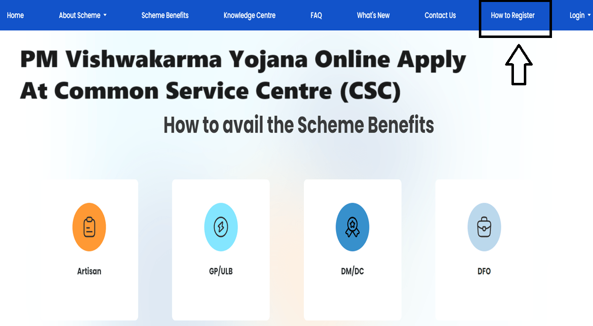 PM Vishwakarma Yojana Online Apply CSC