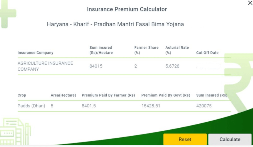 PMFBY Insurance Premium Amount, Rates, Percentage