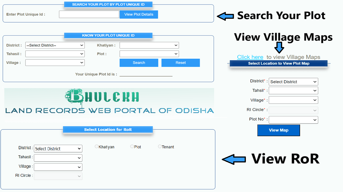 Bhulekh Odisha RoR Map Plot Details