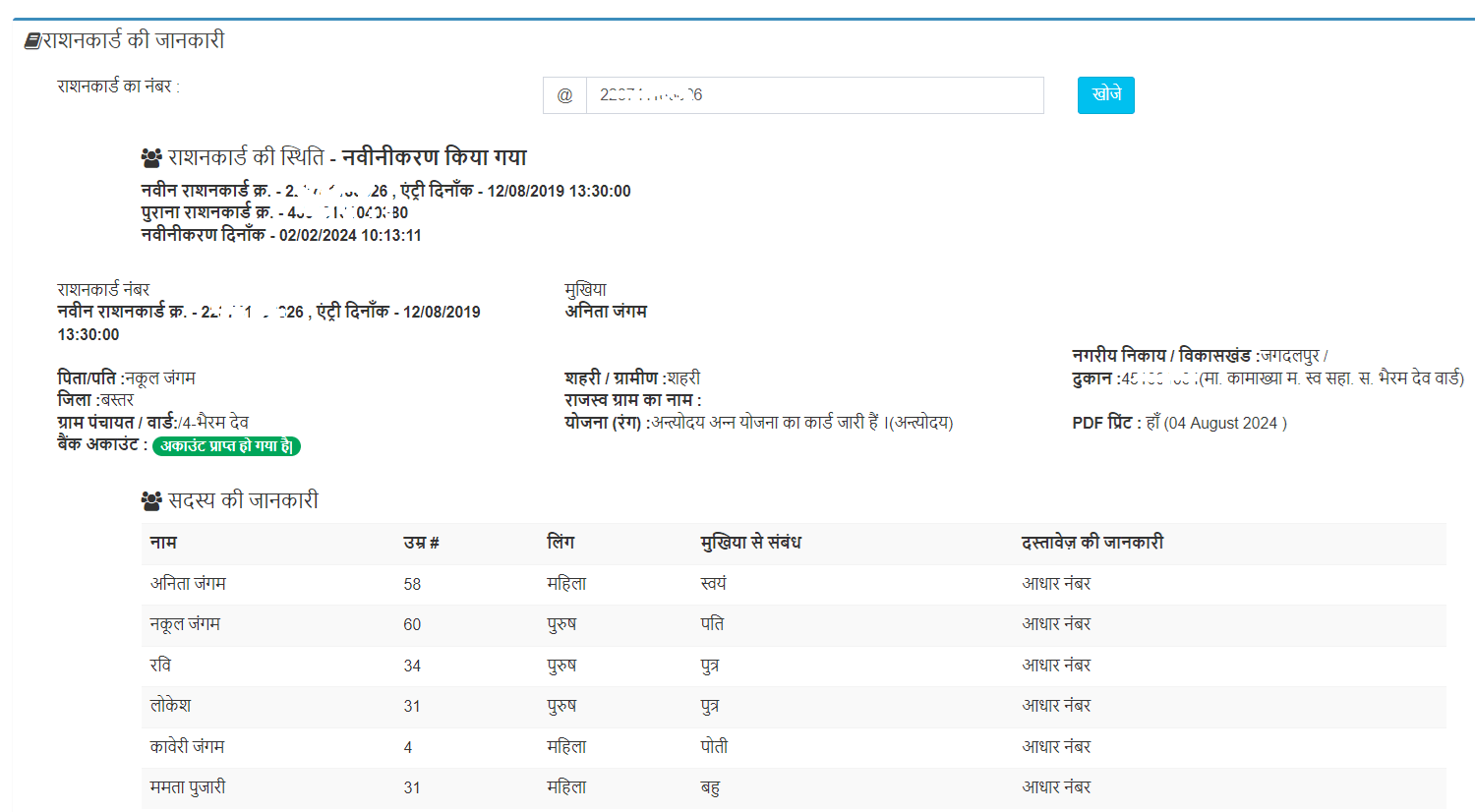 CG Ration Card PDF Download