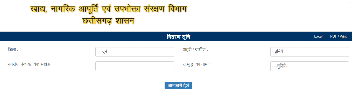 Khadya CG Ration Card Distribution List Check