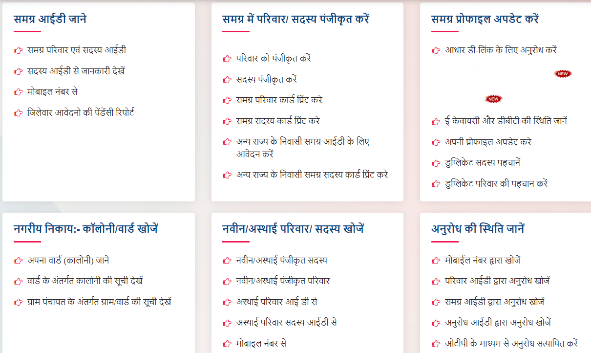 MP Samagra ID Portal Services