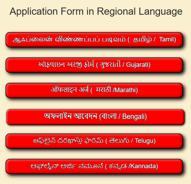 PMEGP Application Forms Download Regional Languages