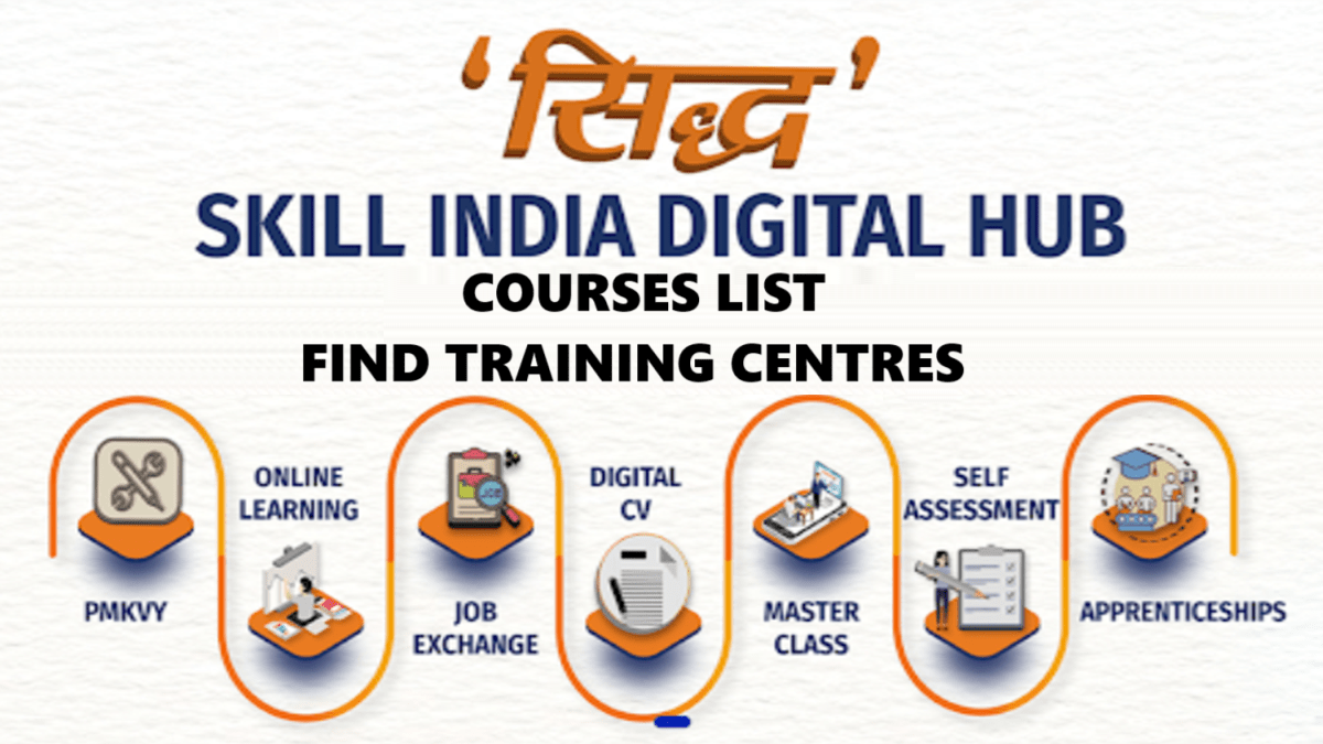 SIDH Courses/Training Centres List