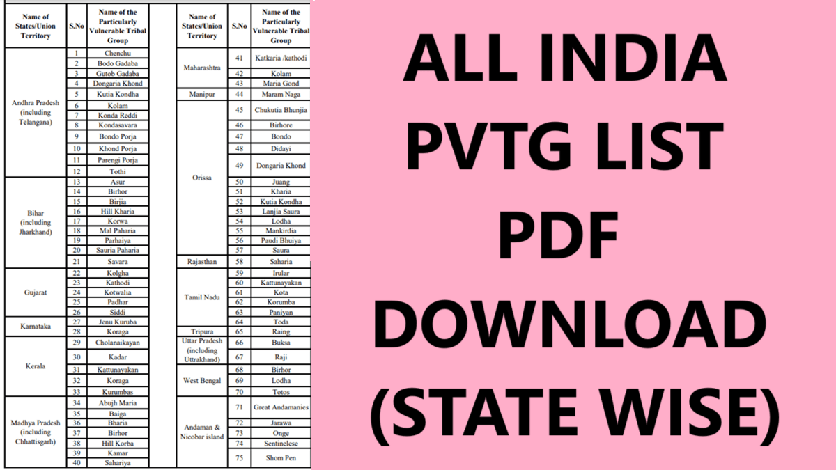 State Wise PVTG List PDF