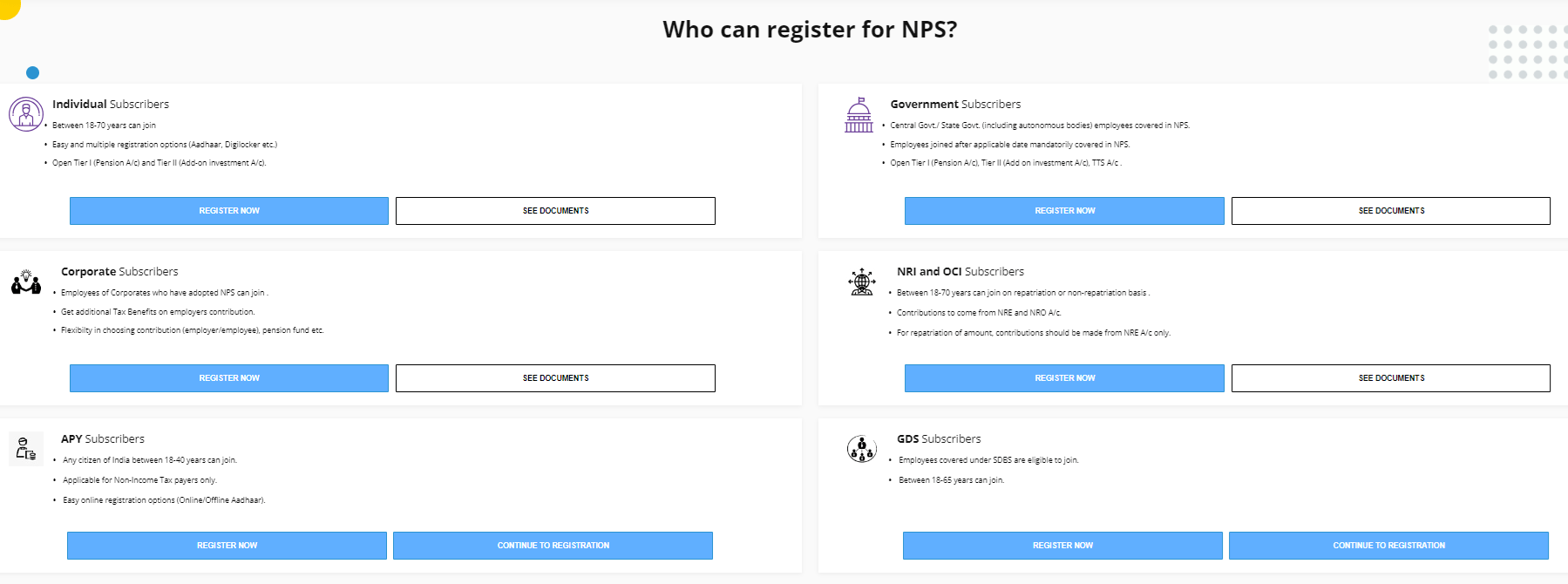 Who can Register for NPS