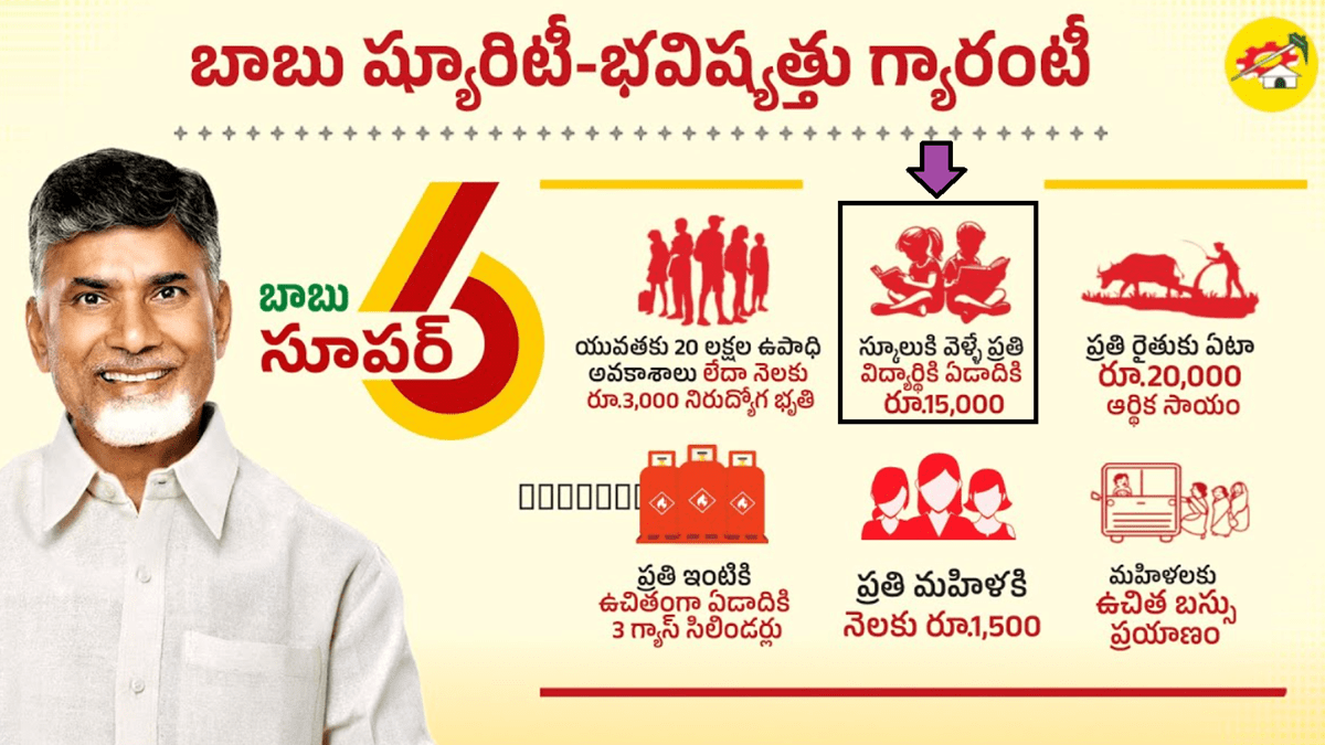 AP Talliki Vandanam Scheme Status Check