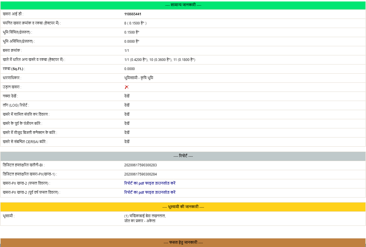 CG Bhuiyan Khasra Details Check