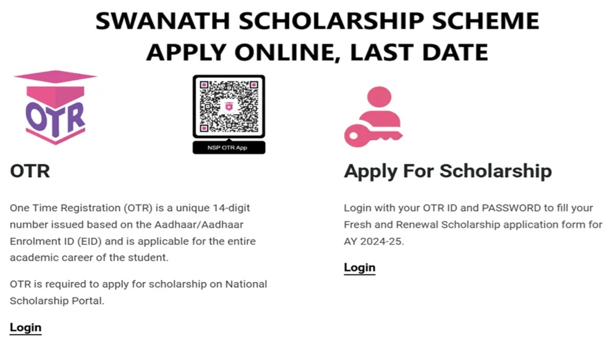 How to Apply for AICTE Swanath Scholarship Scheme