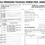 Ladli Pension Yojana Haryana Application Form, Amount