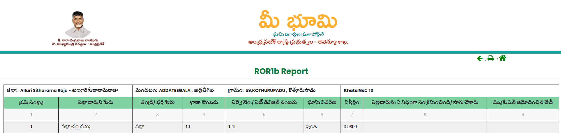 Meebhoomi AP ROR 1b Report