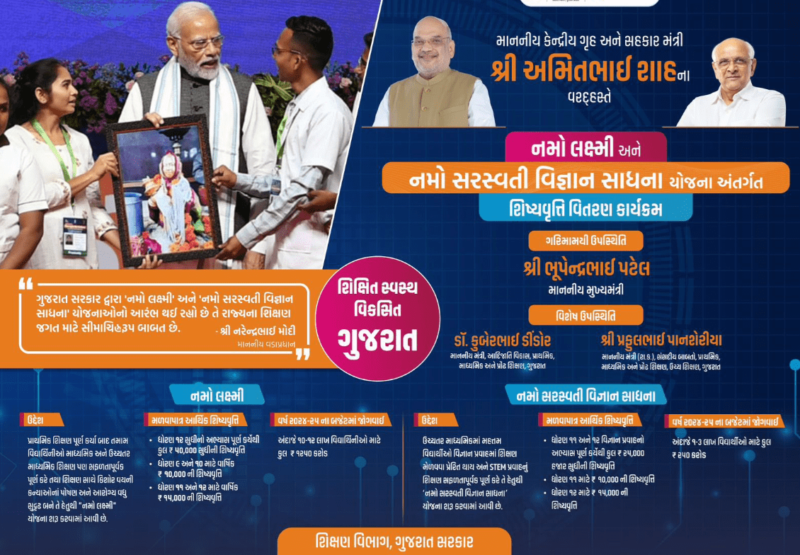 Namo Saraswati Yojana Scholarship Distribution Event