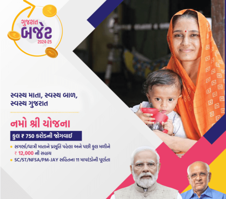 Namo Shri Yojana Gujarat Budget 2024-25