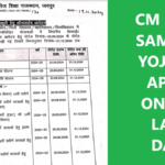 Rajasthan CM B.Ed Sambal Yojana Apply Online, Last Date Extended 2024-25