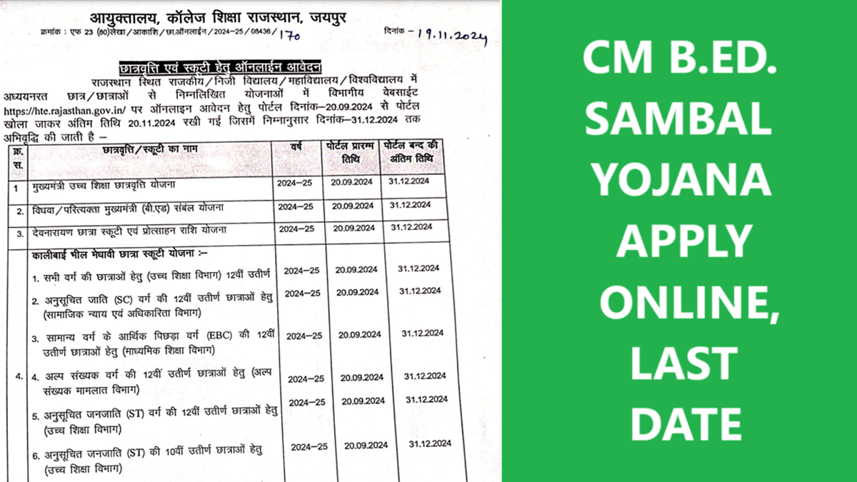 Rajasthan CM B.Ed Sambal Yojana Apply Online, Last Date Extended 2024-25