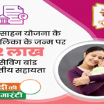 Rajasthan Lado Protsahan Yojana Apply Online