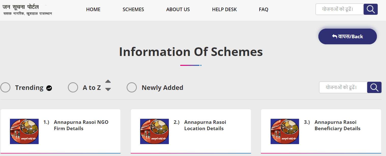 Shree Annapurna Rasoi Yojana Information