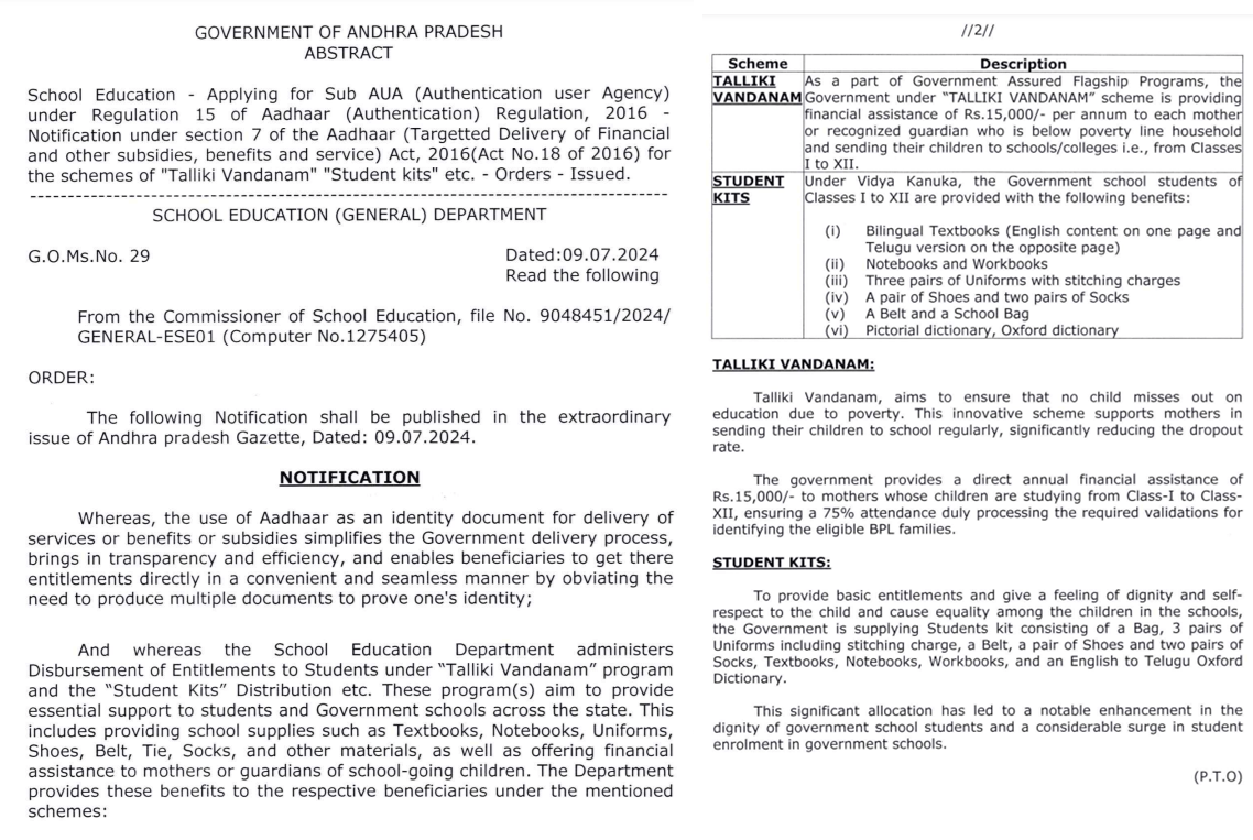 Talliki Vandanam Scheme Government Order 29