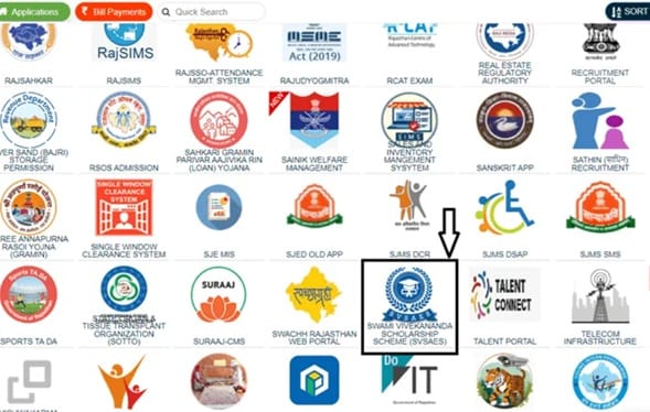 View SSO Rajasthan Portal SVSAES Application