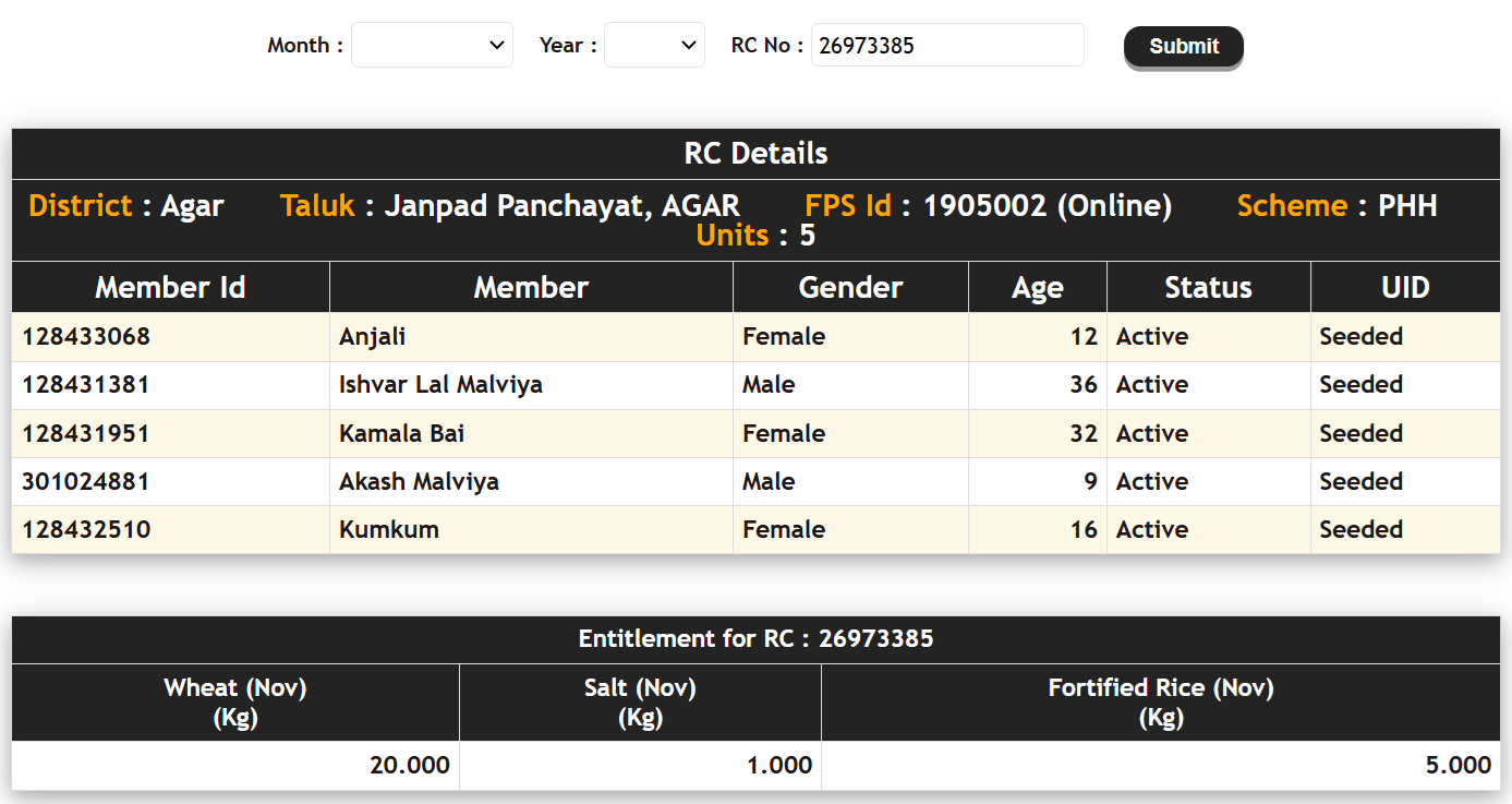 AEPDS MP Ration Card Status