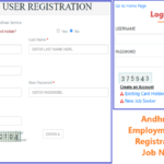 AP Employment Exchange Registration, Login, Job Notification