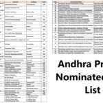 AP Nominated Posts List