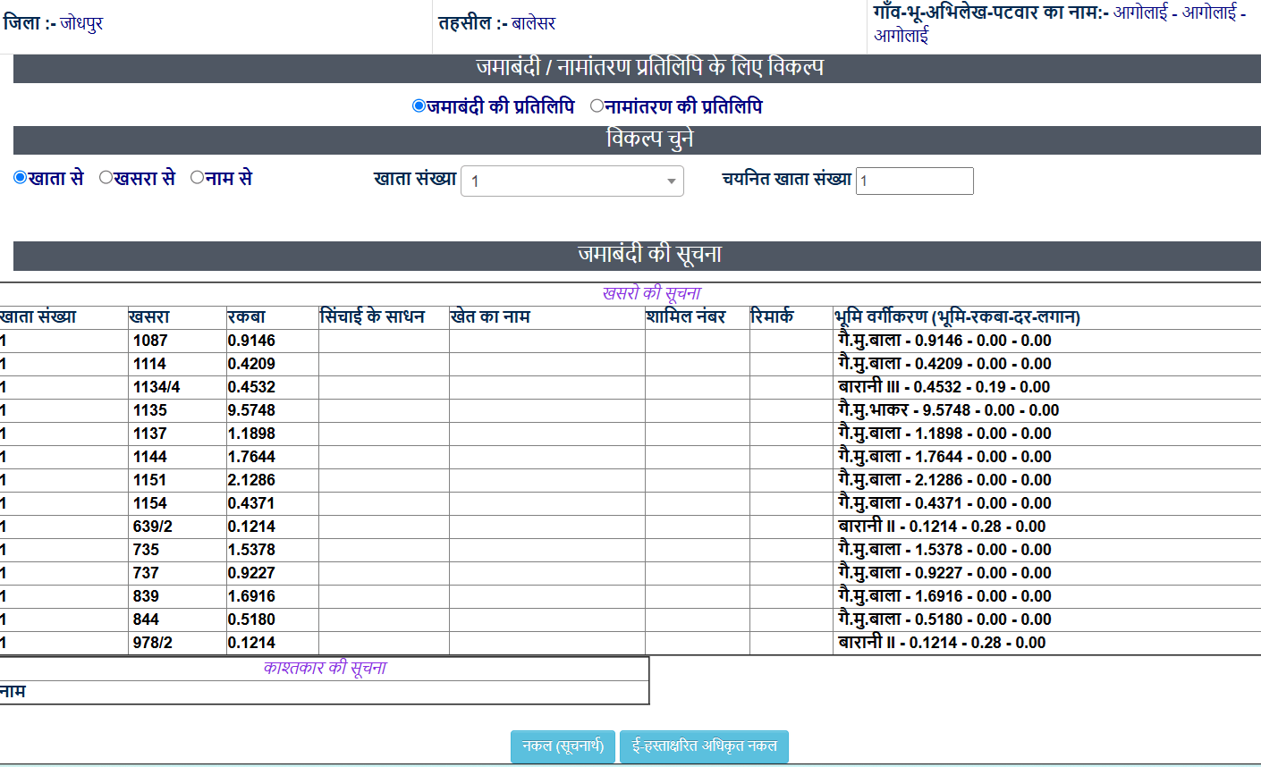 Apna Khata Rajasthan Khasra Information