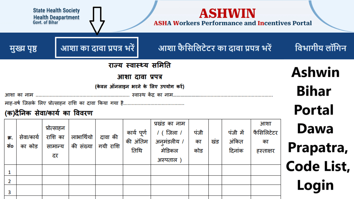 Ashwin Bihar Portal Login, Code List, Dawa Prapatra