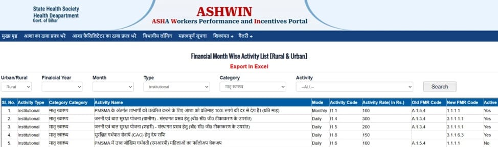 Check Ashwin Bihar Code List