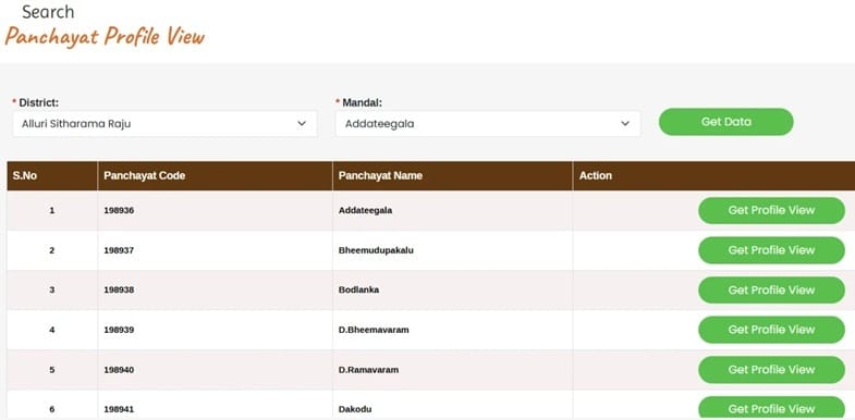 Check My Panchayat Profile with Code Name