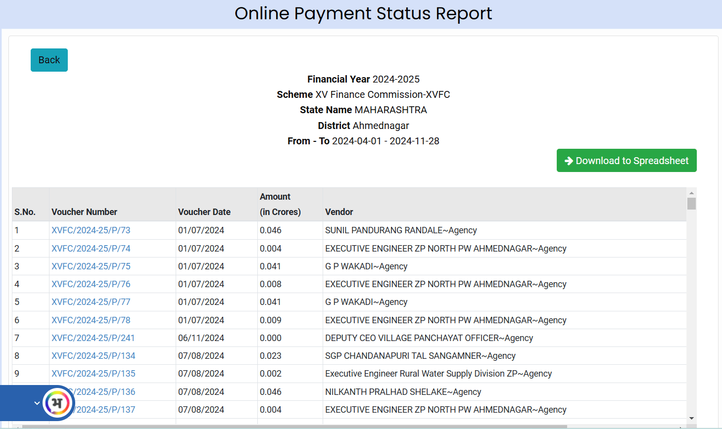 egramswaraj Online Payment Status Report