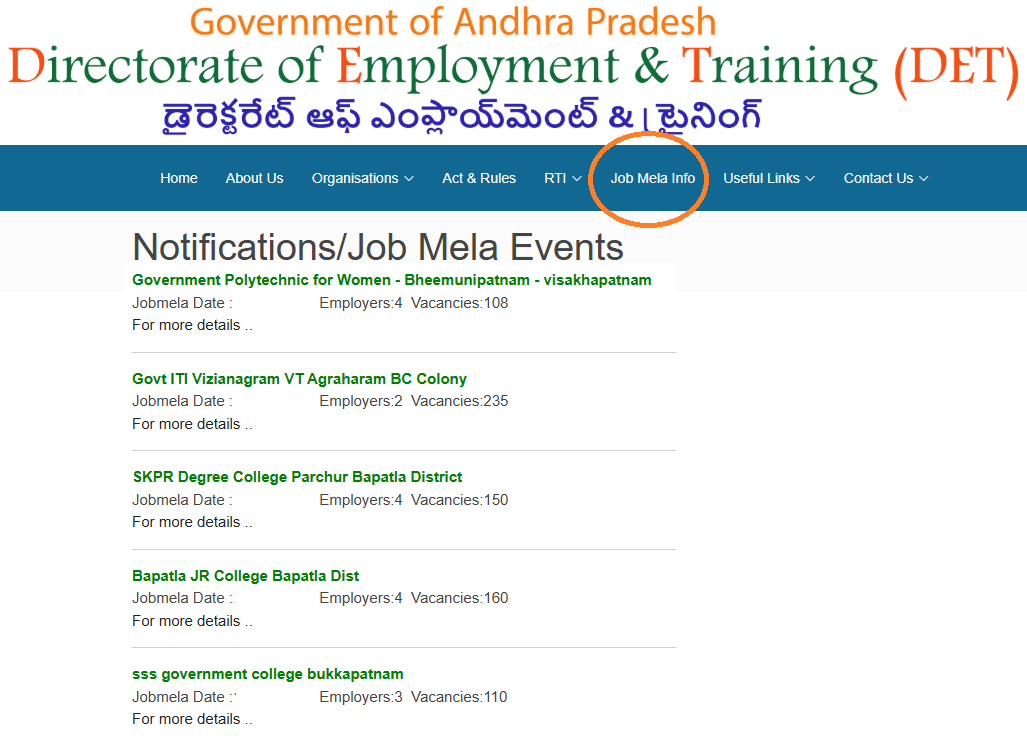 Employment AP Job Mela Notification List