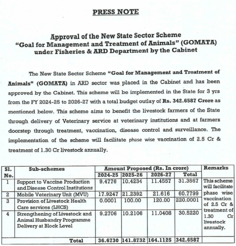 Gomata Scheme Odisha Press Note