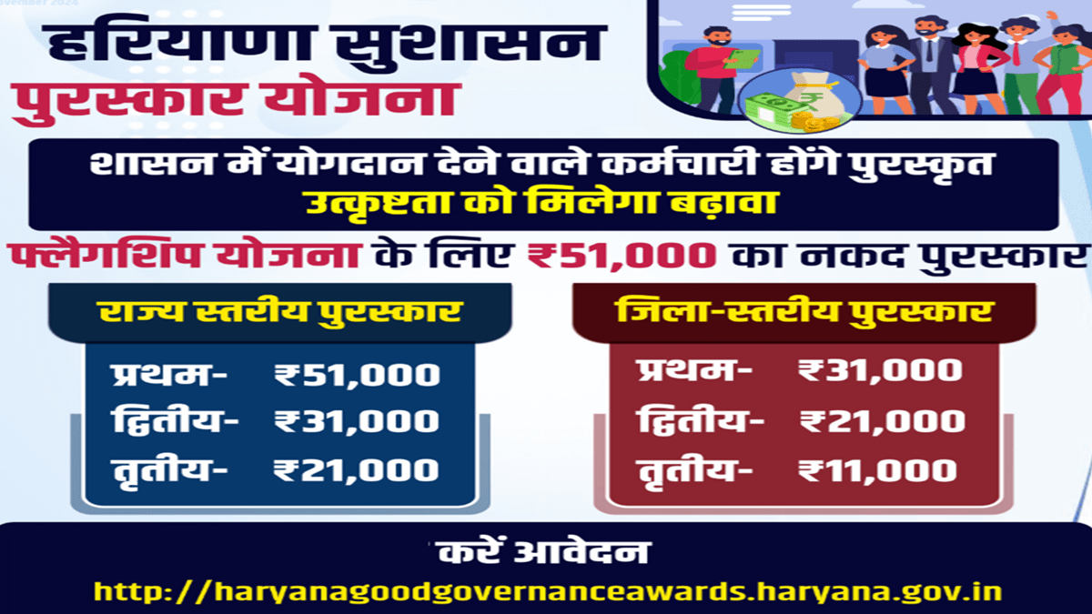 Haryana Good Governance Award Scheme