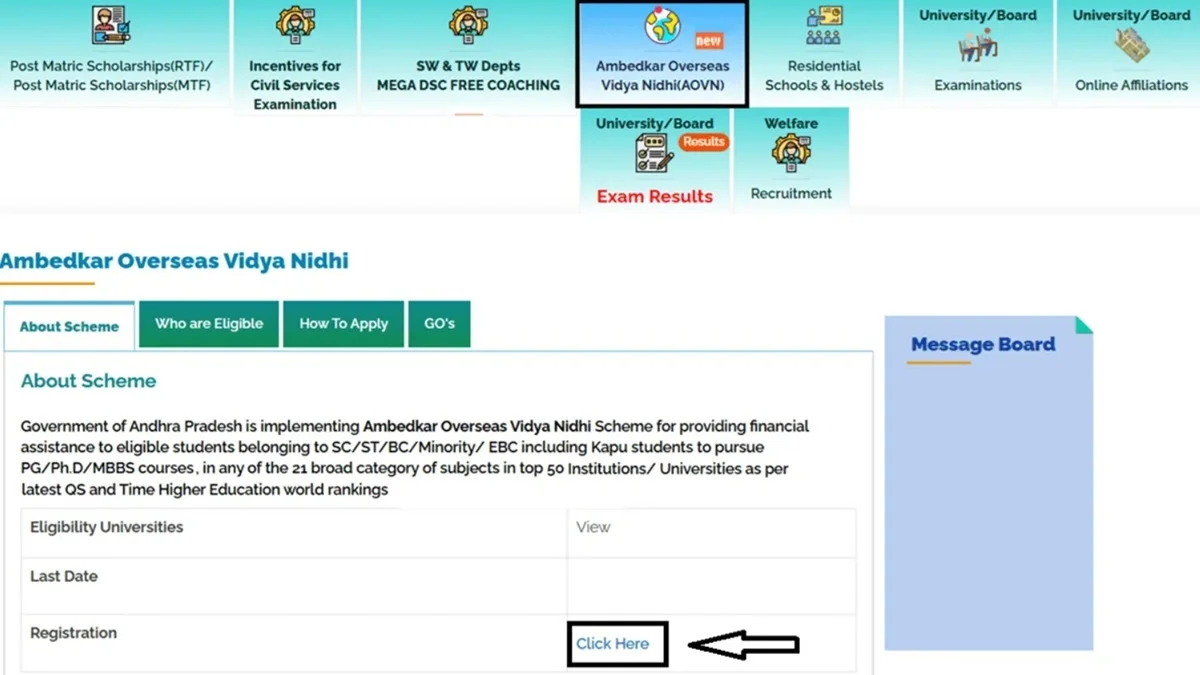 How to Apply for Ambedkar Overseas Vidya Nidhi Scheme