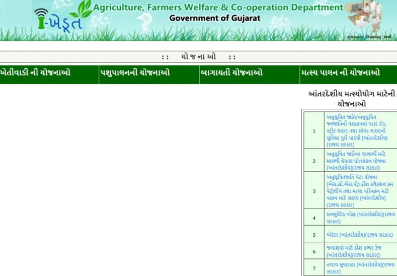 ikhedut Gujarat Fisheries Schemes List