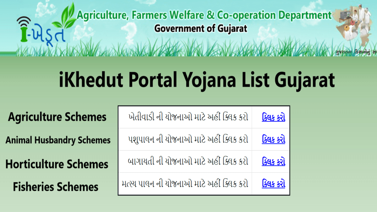 ikhedut Portal Yojana List Gujarat