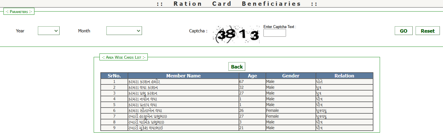 IPDS Gujarat Ration Card Beneficiary Details