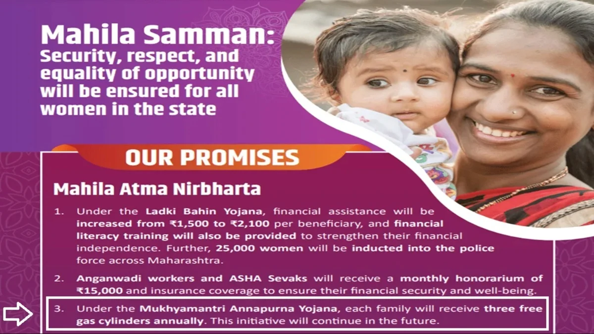 Mukhyamantri Annapurna Yojana Maharashtra Announcement