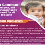 Mukhyamantri Annapurna Yojana Maharashtra BJP Manifesto