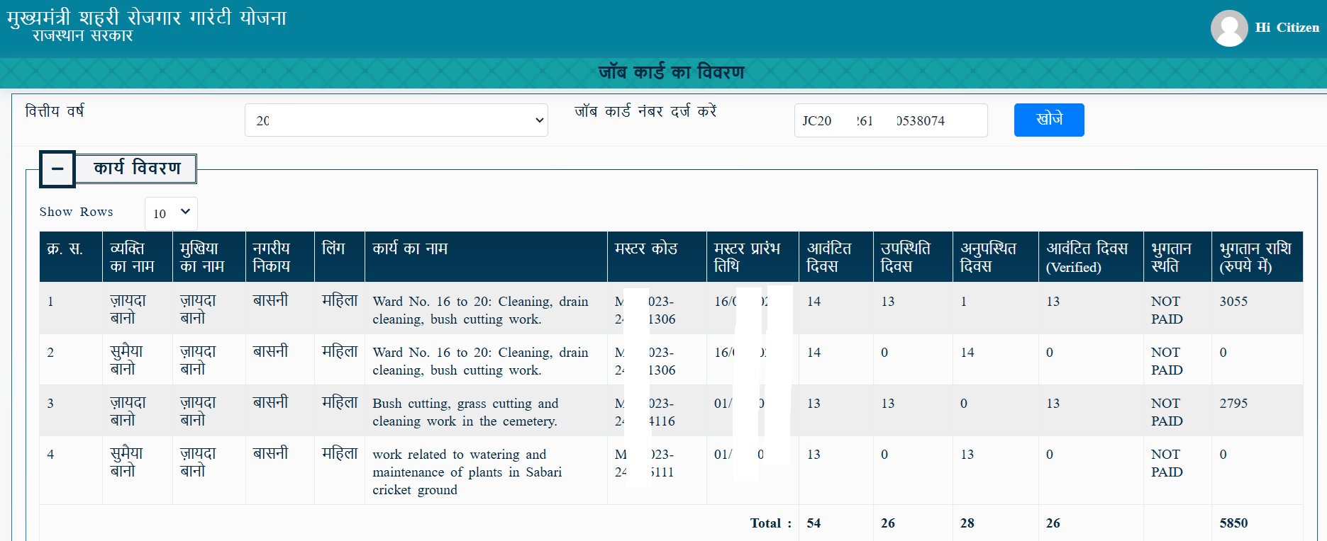 Mukhyamantri Shahari Rojgar Guarantee Yojana Job Card Details