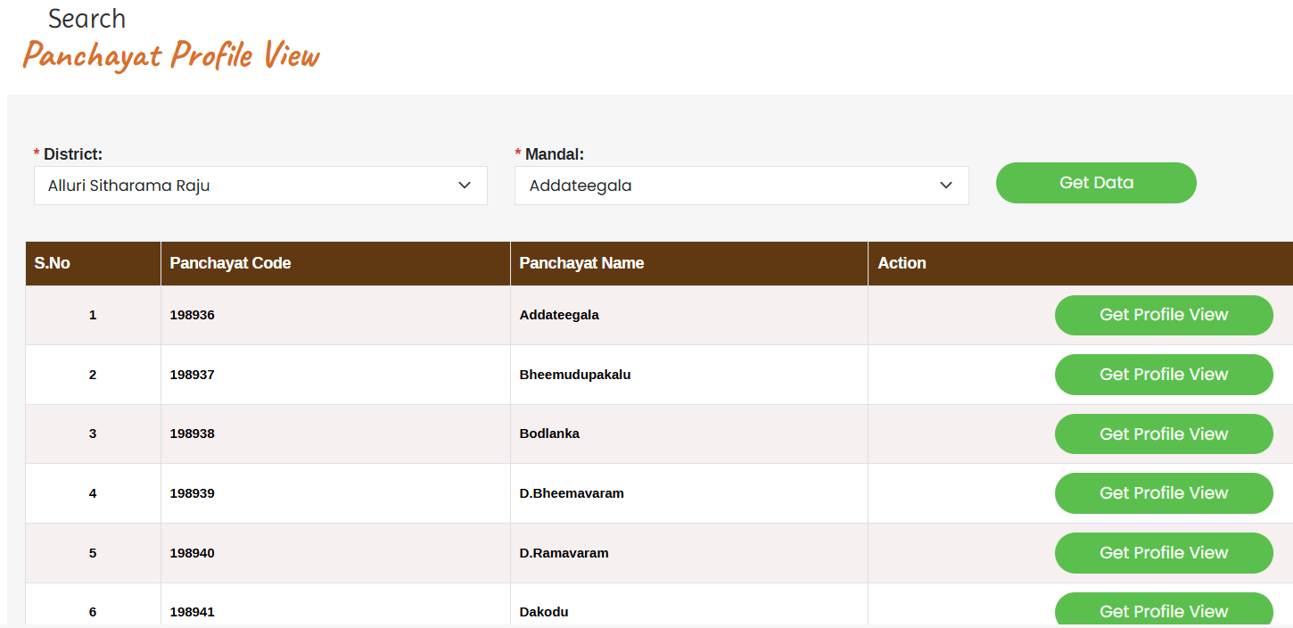 My Panchayat Profile with Code, Name