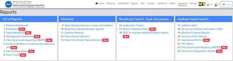NSAP PPS Portal Reports
