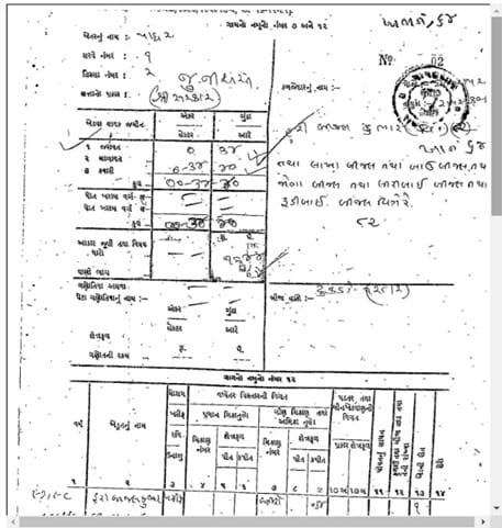 Anyror Gujarat 7-12 Record PDF Download