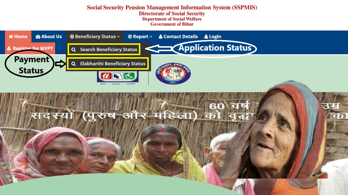 Bihar Mukhyamantri Vridha Pension Yojana Status Check Online